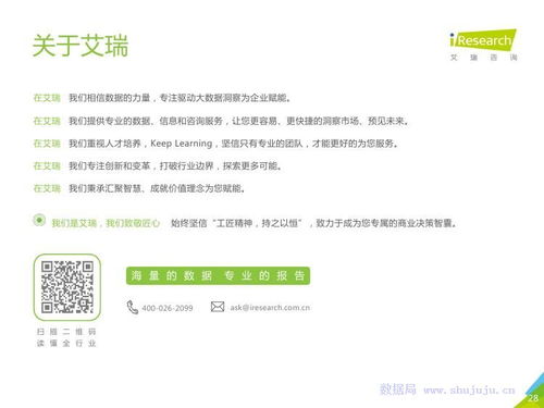 技術(shù)驅(qū)動(dòng)下的企業(yè)變革 2019年艾瑞咨詢企業(yè)研究報(bào)告解讀